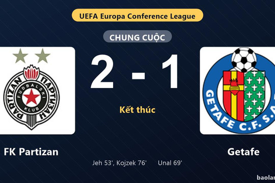 Thống kê trận đấu Barcelona 2-0 Athletic Club: Raphinha, Fermin cùng ghi bàn, Barcelona giành trọn 3 điểm