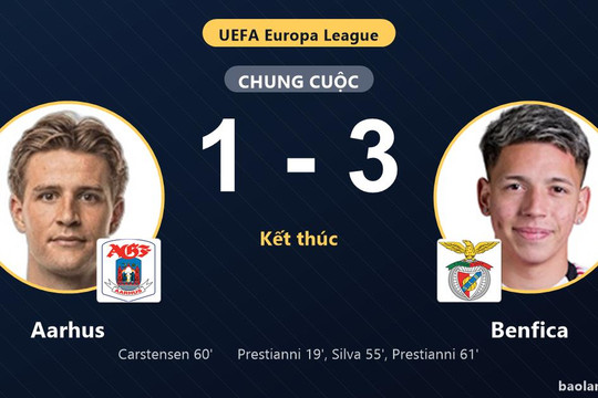 Hạ Aarhus 3-1 trên sân khách, Benfica giành vé vào vòng phân hạng Europa League