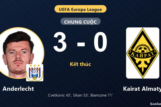 Thắng Kairat Almaty 3-0, Anderlecht giành vé vào vòng phân hạng Europa League