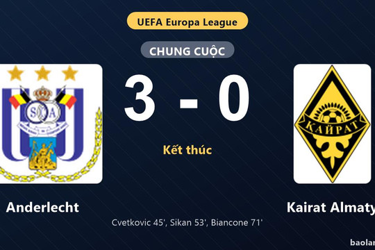 Thống kê trận đấu Anderlecht 3-0 Kairat Almaty: D. Sikan tỏa sáng, Anderlecht giành chiến thắng, đi tiếp