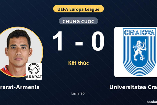 Sandro Lima ghi bàn phút 90+8, Ararat-Armenia giành vé đi tiếp