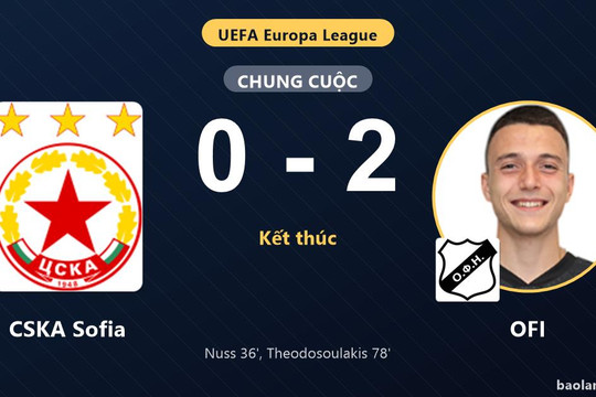 OFI thắng tại Sofia, CSKA Sofia chịu bất lợi trước lượt về
