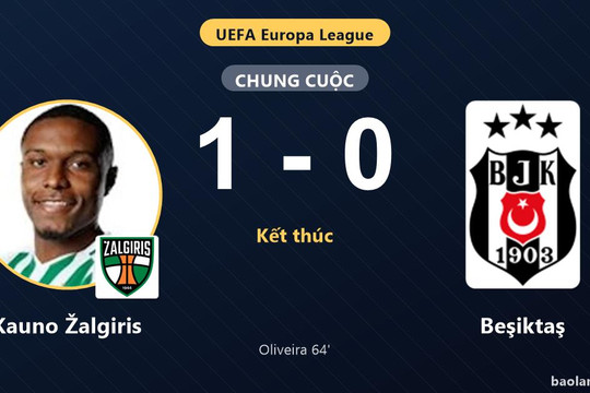 Hạ Beşiktaş 1-0, Kauno Žalgiris vẫn dừng bước ở play-off Europa League