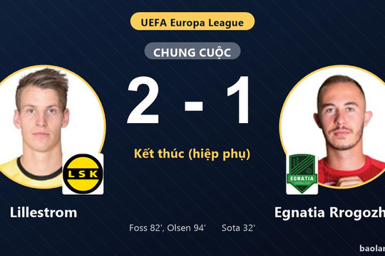 Lillestrom ngược dòng hạ Egnatia Rrogozhinë 2-1, giành vé đi tiếp