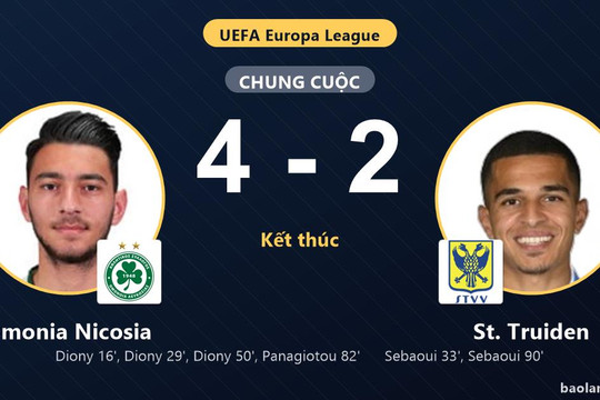 Diony lập hat-trick, Omonia Nicosia thắng St. Truiden 4-2 và giành vé đi tiếp