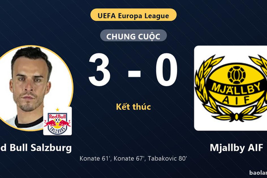 Konaté lập cú đúp, Red Bull Salzburg thắng Mjallby AIF 3-0 và giành vé đi tiếp