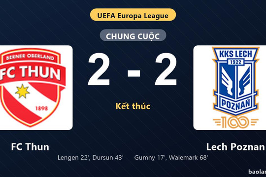 Thống kê trận đấu FC Thun 2-2 Lech Poznan: Màn rượt đuổi tỷ số mãn nhãn