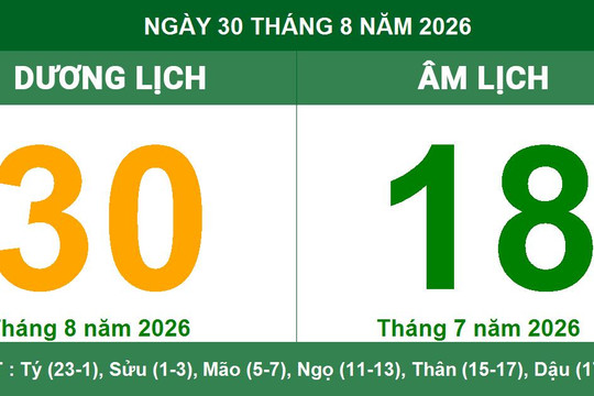 Tra cứu lịch Âm Dương ngày 30/08/2026: Chi tiết giờ hoàng đạo và hướng xuất hành tốt