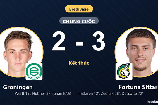 Thắng nghẹt thở Groningen ngay tại Euroborg, Fortuna Sittard vươn lên nhóm giữa bảng Eredivisie
