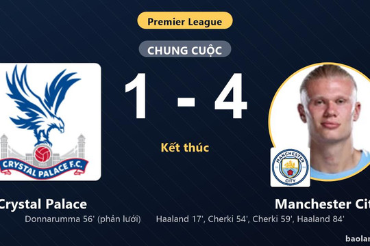 Thắng đậm Crystal Palace 4-1, Manchester City vươn lên thứ 7 còn chủ nhà chìm ở nhóm cuối