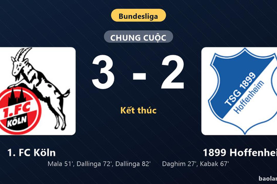 Thống kê trận đấu 1. FC Köln 3-2 1899 Hoffenheim: 1. FC Köln ngược dòng ngoạn mục