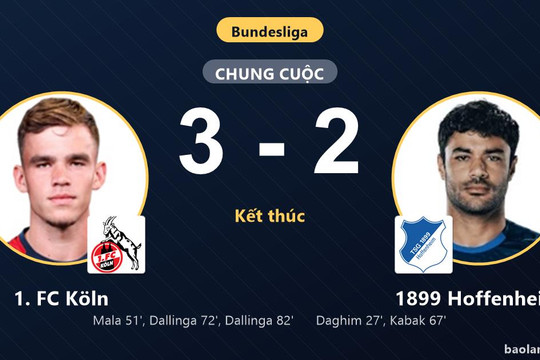Ngược dòng hạ 1899 Hoffenheim kịch tính, 1. FC Köln mở màn mùa giải tưng bừng