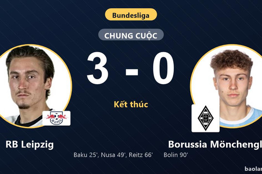 Thắng giòn giã Borussia Mönchengladbach, RB Leipzig khởi đầu thuận lợi tại Bundesliga