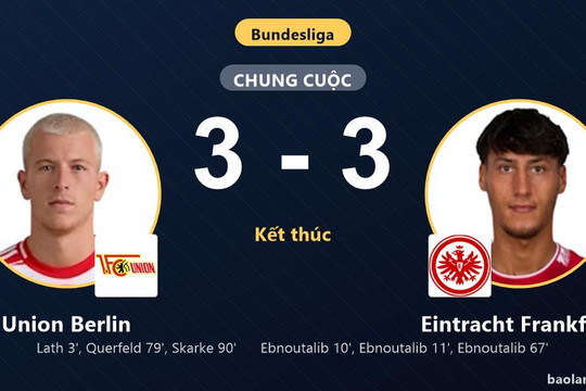 Rượt đuổi 6 bàn kịch tính, Union Berlin và Eintracht Frankfurt chia điểm ngày ra quân