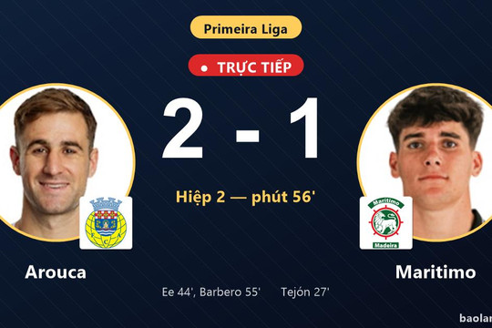 Ngược dòng hạ Maritimo 2-1, Arouca áp sát top đầu Primeira Liga