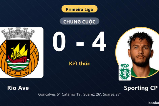 Thắng đậm Rio Ave 4-0, Sporting CP bứt lên nhì bảng Primeira Liga