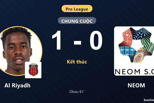 Hạ NEOM 1-0, Al Riyadh thắp hy vọng dù vẫn ở đáy bảng Pro League