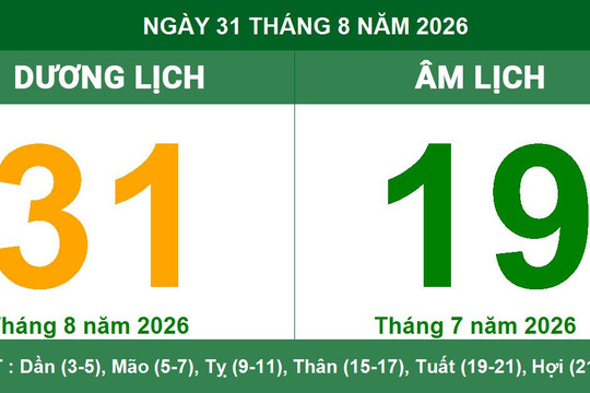 Lịch Âm Dương ngày 31/08/2026: Tra cứu giờ hoàng đạo cát lành và hướng xuất hành may mắn