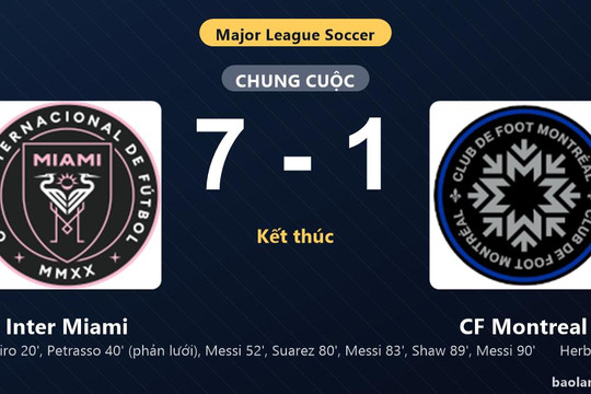 Thống kê trận đấu Inter Miami 7-1 CF Montreal: Inter Miami thắng đậm thuyết phục