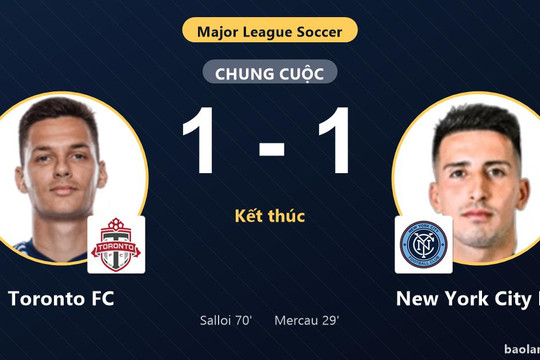 Hòa New York City FC 1-1, Toronto FC cùng đối thủ giành vé vào vòng 1/16