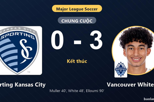 Hạ Sporting Kansas City 3-0, Vancouver Whitecaps xây chắc ngôi đầu và giành vé vào vòng 1/16