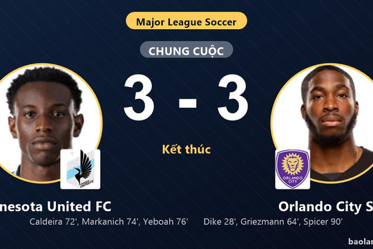 Rượt đuổi 6 bàn với Orlando City SC, Minnesota United FC giành vé vào vòng 1/16