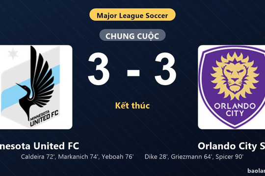 Thống kê trận đấu Minnesota United FC 3-3 Orlando City SC: Màn rượt đuổi tỷ số mãn nhãn
