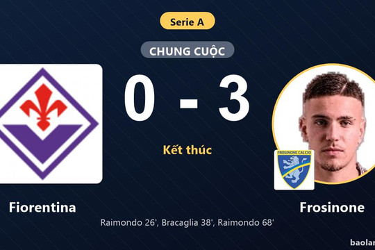 Frosinone thắng đậm 3-0 trên sân khách, Fiorentina rơi xuống nhóm cuối bảng Serie A