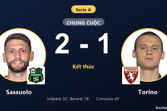 Berardi tỏa sáng giúp Sassuolo đánh bại Torino 2-1 tại vòng 2 Serie A