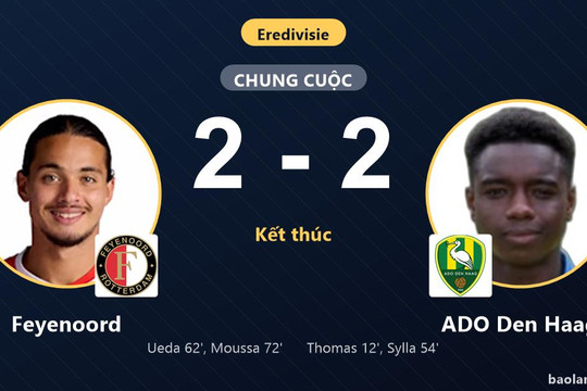 Feyenoord bị ADO Den Haag cầm hòa, lỡ thời cơ áp sát ngôi đầu Eredivisie