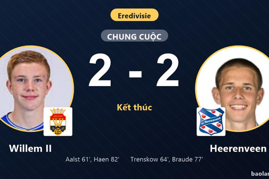 Cầm hòa Heerenveen kịch tính 2-2, Willem II vẫn chôn chân ở nhóm cuối Eredivisie
