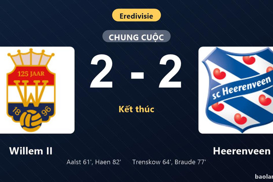Thống kê trận đấu Willem II 2-2 Heerenveen: Màn rượt đuổi tỷ số mãn nhãn
