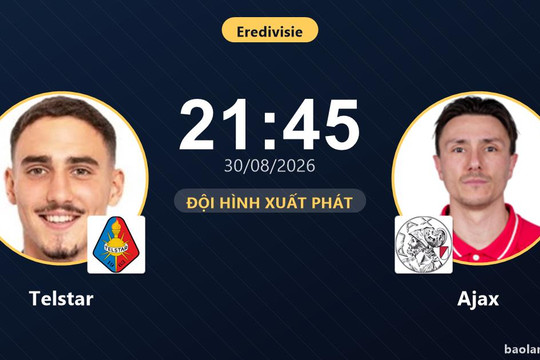 Trực tiếp Telstar vs Ajax: Ajax áp đảo quyền kiểm soát bóng, chưa có bàn thắng