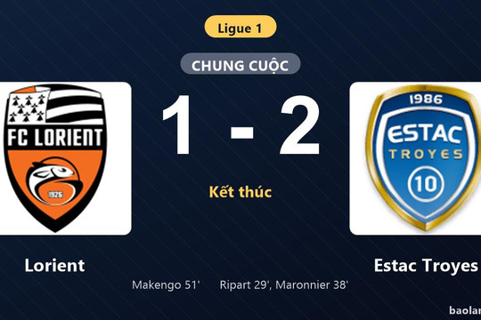 Thống kê trận đấu Lorient 1-2 Estac Troyes: Lucas Maronnier tỏa sáng, Estac Troyes giành trọn 3 điểm