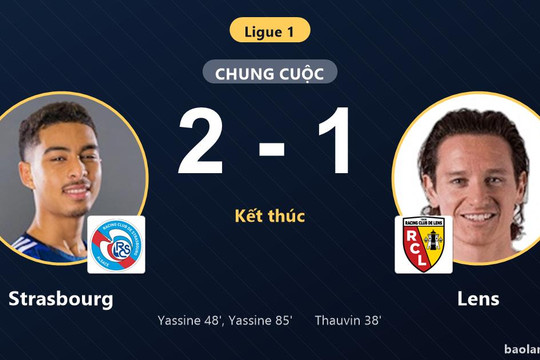 Ngược dòng đánh bại Lens 2-1, Strasbourg cản bước tiến đối thủ tại Ligue 1
