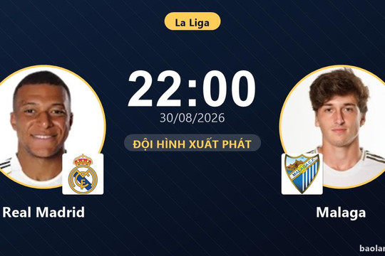Trực tiếp Real Madrid vs Malaga: Trận đấu đang diễn ra