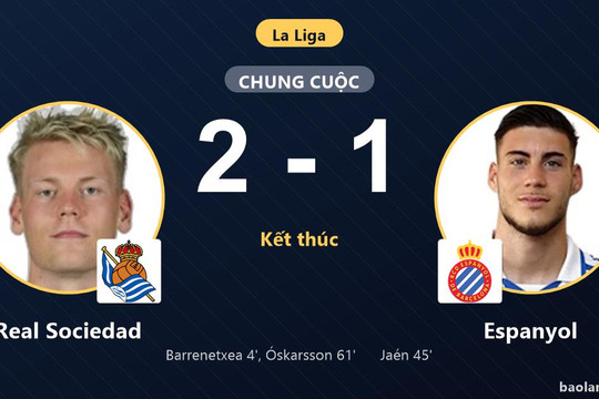 Hạ Espanyol 2-1 tại Anoeta, Real Sociedad giải tỏa áp lực ở La Liga