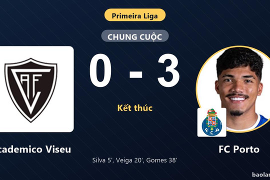 Đè bẹp Academico Viseu, FC Porto áp sát ngôi đầu Primeira Liga