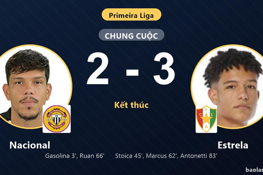 Thua ngược Estrela 2-3 kịch tính, Nacional lỡ cơ hội bứt phá trên sân nhà