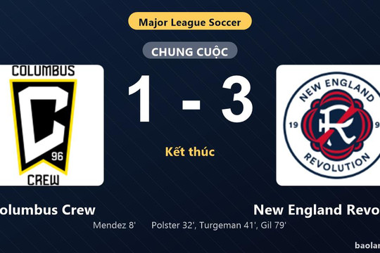 Thống kê trận đấu Columbus Crew 1-3 New England Revolution: New England Revolution ngược dòng ngoạn mục