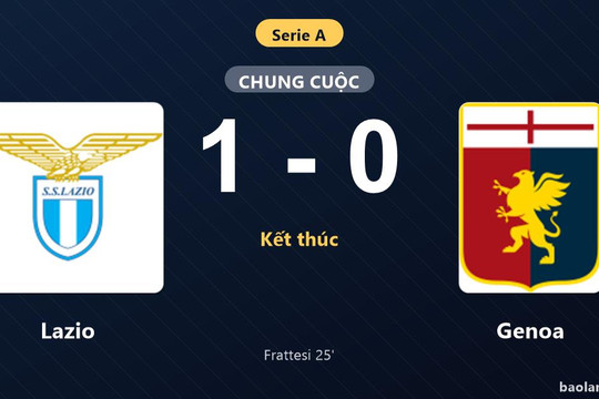Thống kê trận đấu Lazio 1-0 Genoa: D. Frattesi tỏa sáng, Lazio giành trọn 3 điểm