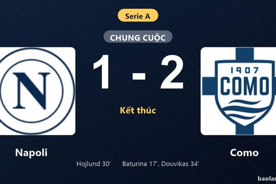 Thống kê trận đấu Napoli 1-2 Como: A. Douvikas tỏa sáng, Como giành trọn 3 điểm