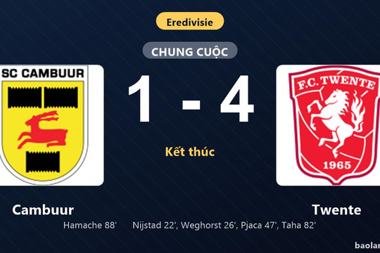 Thống kê trận đấu Cambuur 1-4 Twente: Twente thắng đậm thuyết phục