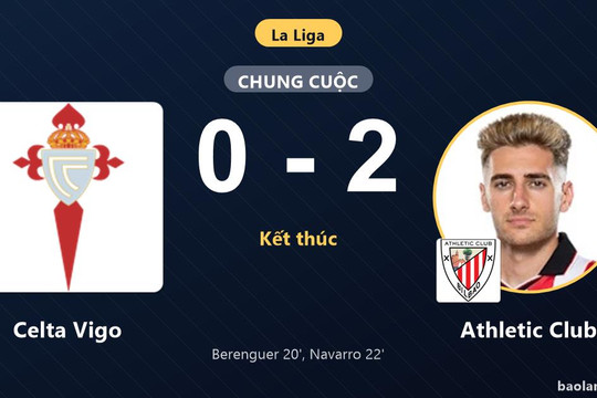 Hạ gục Celta Vigo 0-2, Athletic Club giành trọn 3 điểm tại Balaídos