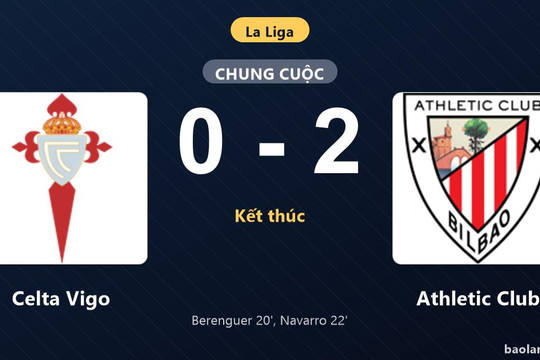 Thống kê trận đấu Celta Vigo 0-2 Athletic Club: R. Navarro tỏa sáng, Athletic Club giành trọn 3 điểm