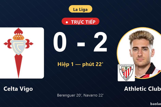 Trực tiếp Celta Vigo vs Athletic Club: Athletic Club nhân đôi cách biệt