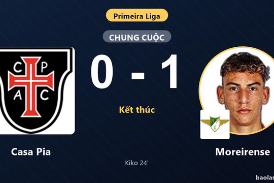 Hạ Casa Pia 1-0, Moreirense đẩy đối thủ chìm sâu nơi đáy bảng