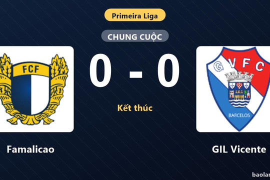 Thống kê trận đấu Famalicao 0-0 GIL Vicente: Trận hòa không bàn thắng