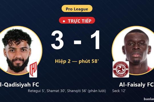 Trực tiếp Al-Qadisiyah FC vs Al-Faisaly FC: Al-Qadisiyah FC nới rộng cách biệt 3-1