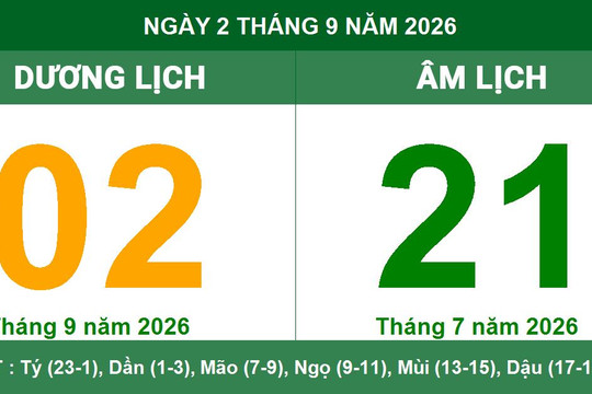 Lịch Âm Dương ngày 2/9/2026: Chi tiết giờ hoàng đạo xuất hành cát lành và tuổi xung hợp